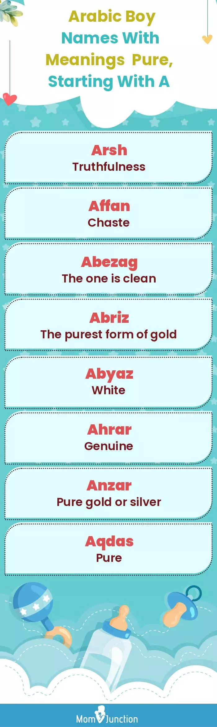 Arabic Boy Names with Meanings Pure, Starting With A(infographic)