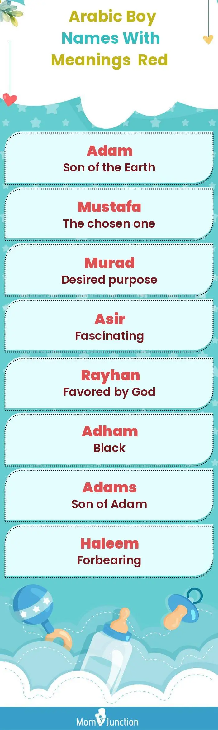  Arabic Boy Names with Meanings Red(infographic)