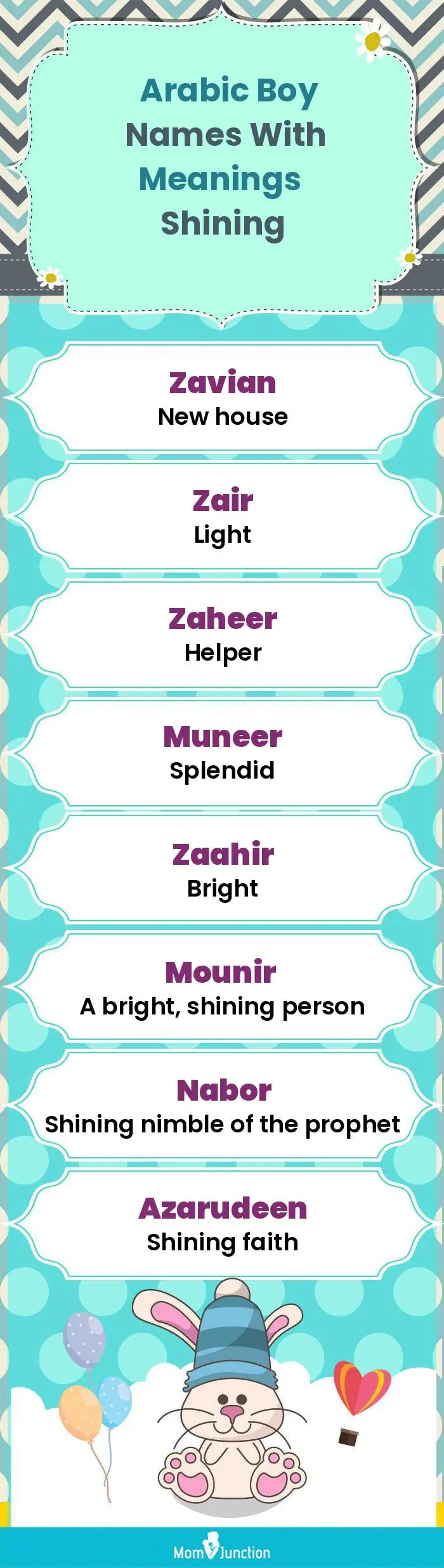  Arabic Boy Names with Meanings Shining(infographic)