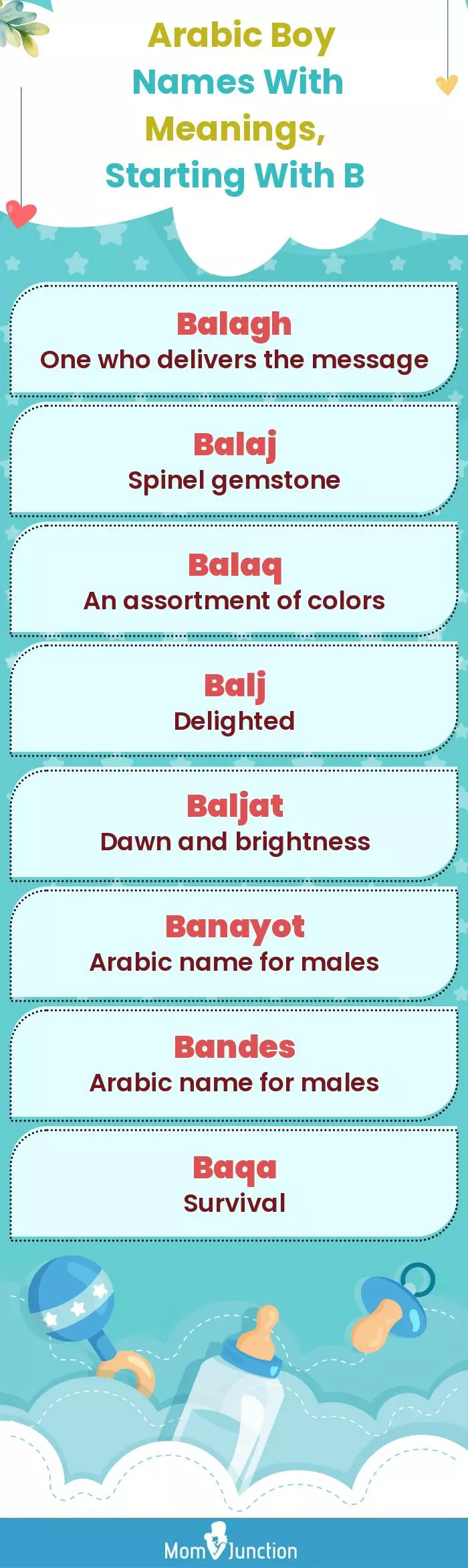  Arabic Boy Names with Meanings, Starting With B(infographic)