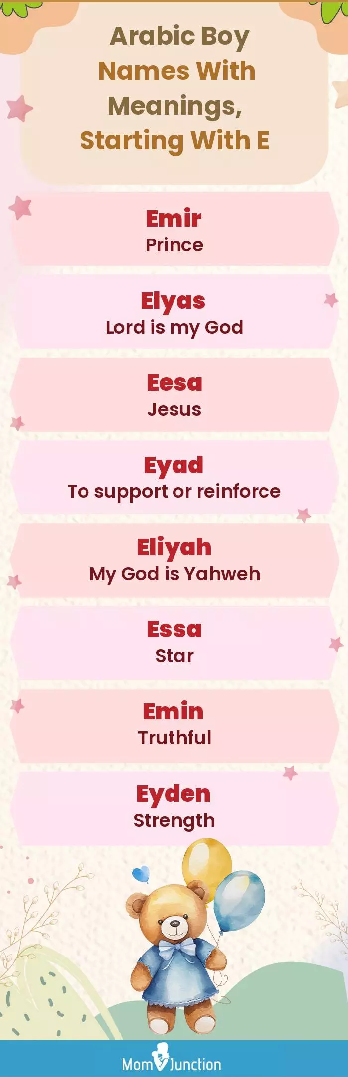  Arabic Boy Names with Meanings, Starting With E(infographic)