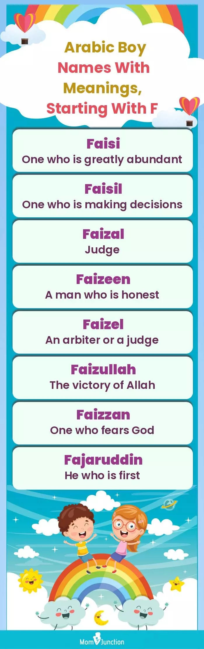  Arabic Boy Names with Meanings, Starting With F(infographic)