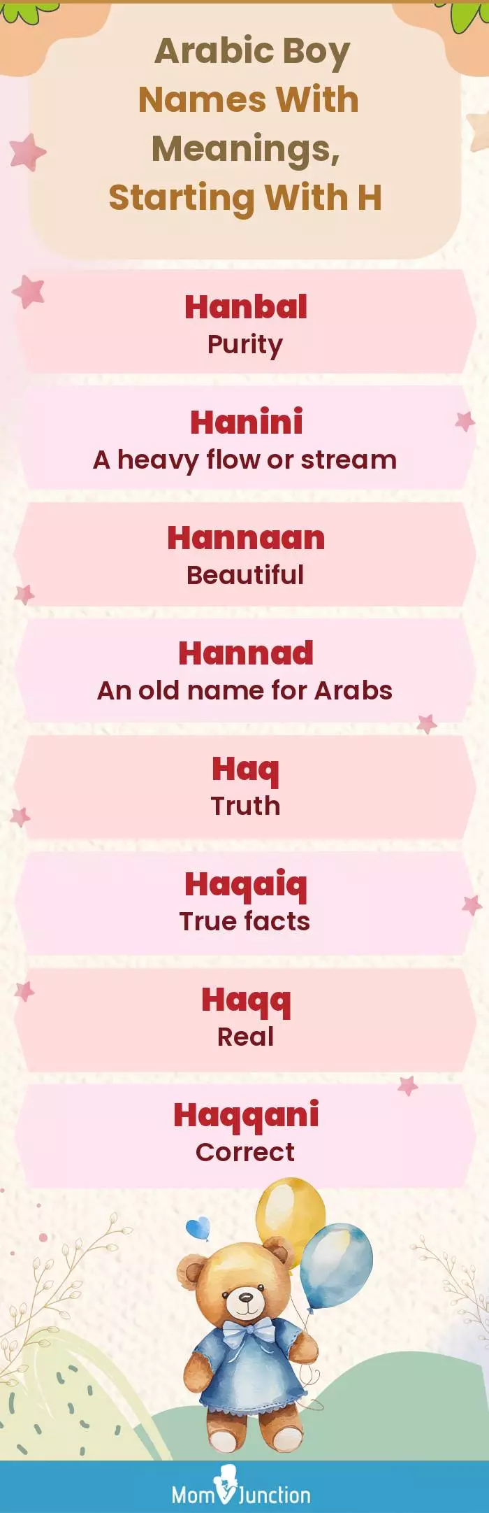  Arabic Boy Names with Meanings, Starting With H(infographic)