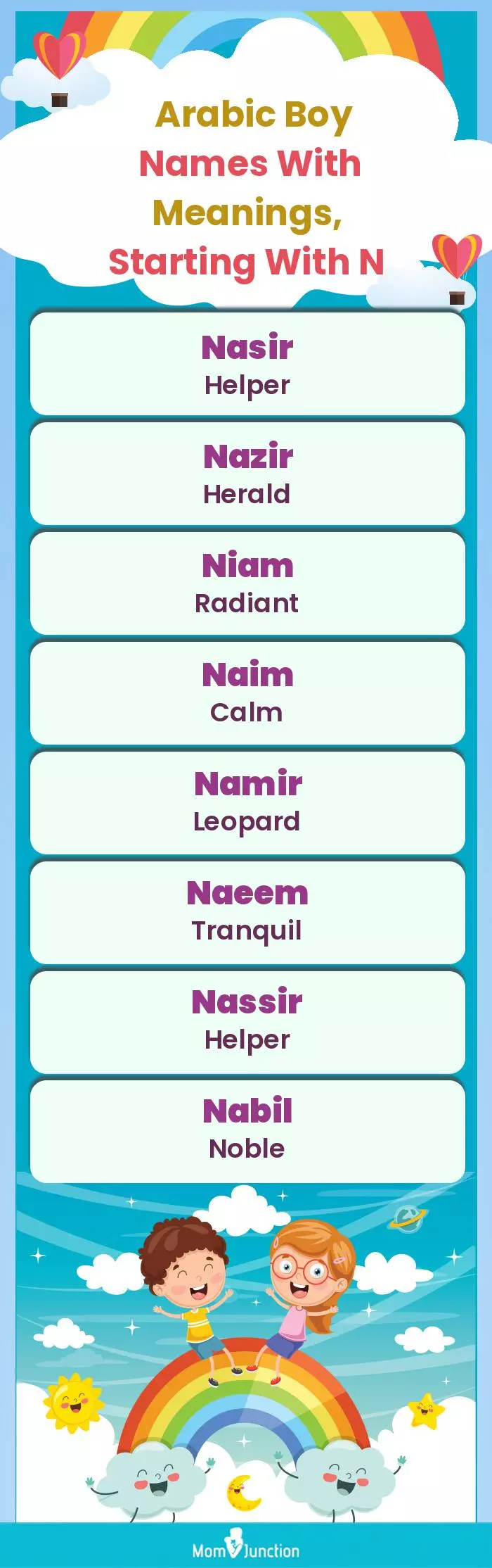  Arabic Boy Names with Meanings, Starting With N(infographic)