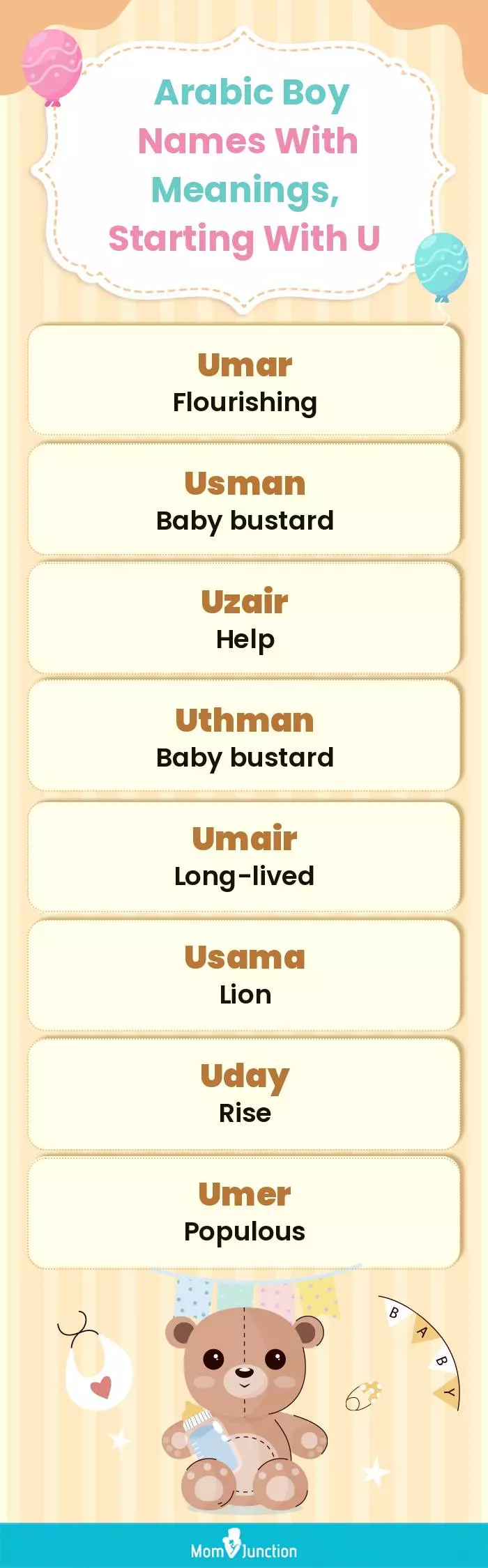  Arabic Boy Names with Meanings, Starting With U(infographic)