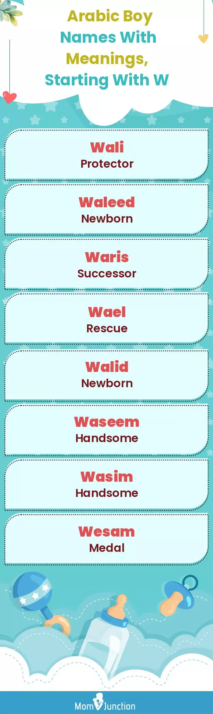  Arabic Boy Names with Meanings, Starting With W(infographic)