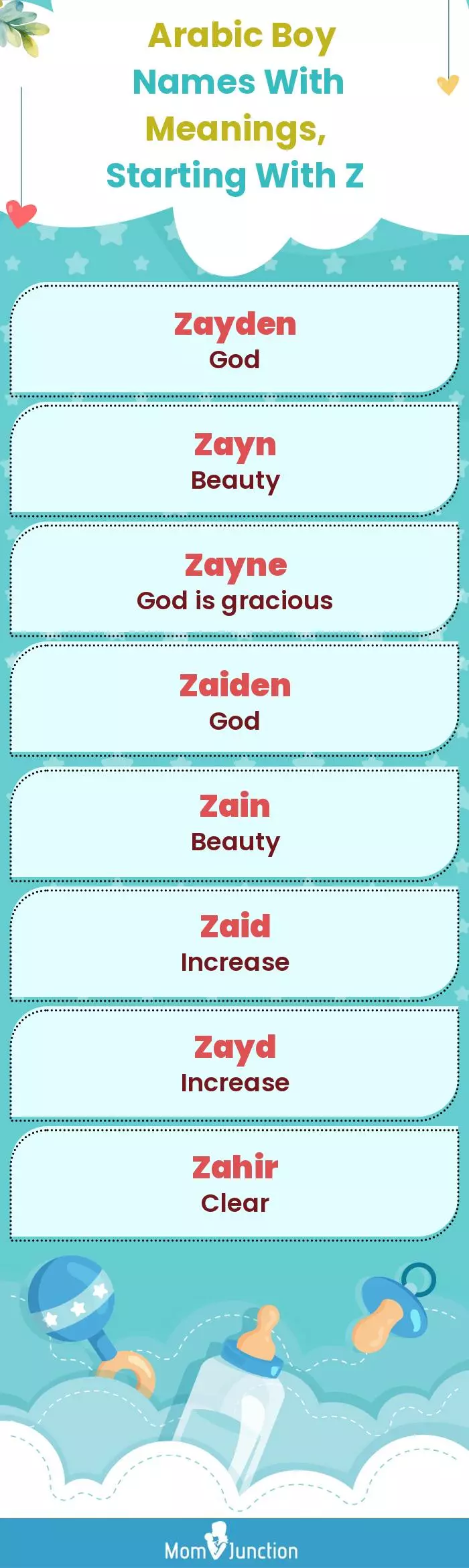  Arabic Boy Names with Meanings, Starting With Z(infographic)