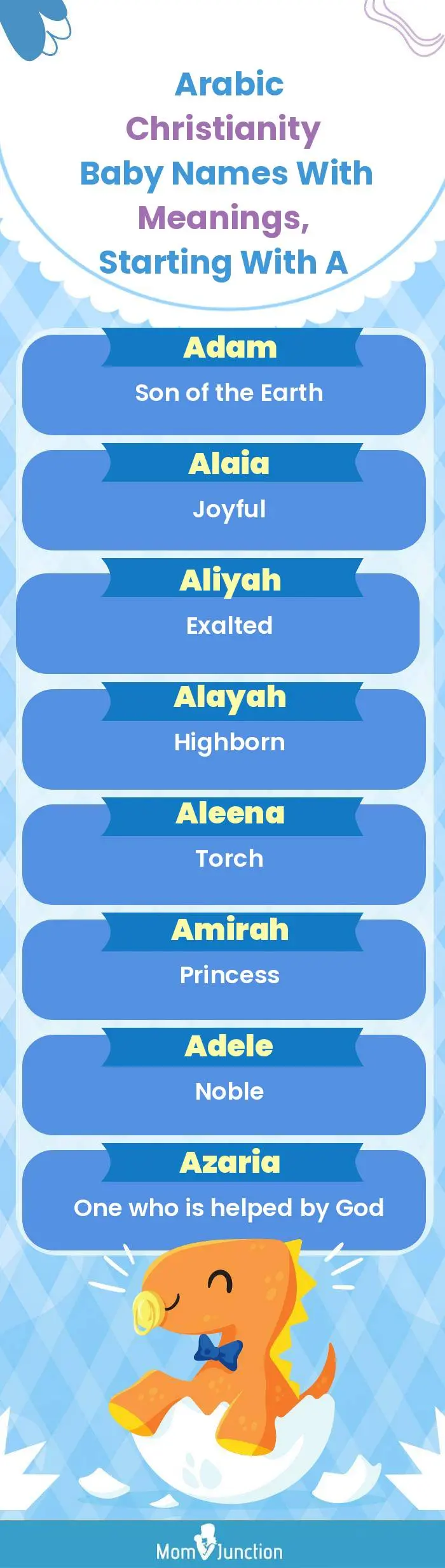  Arabic Christianity Baby Names with Meanings, Starting With A(infographic)