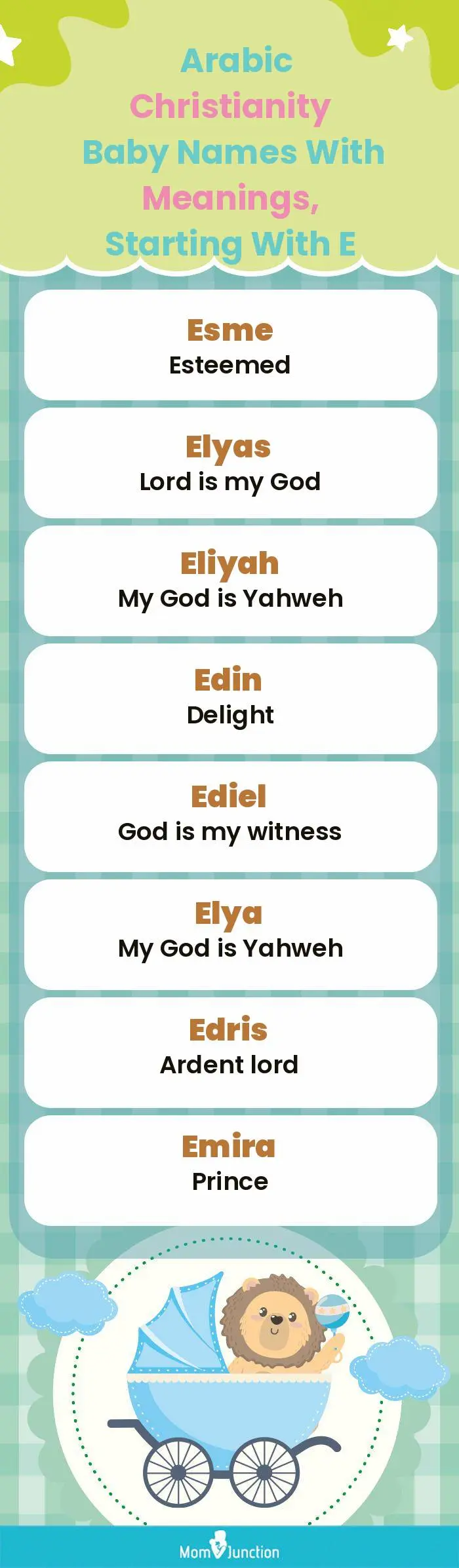  Arabic Christianity Baby Names with Meanings, Starting With E(infographic)