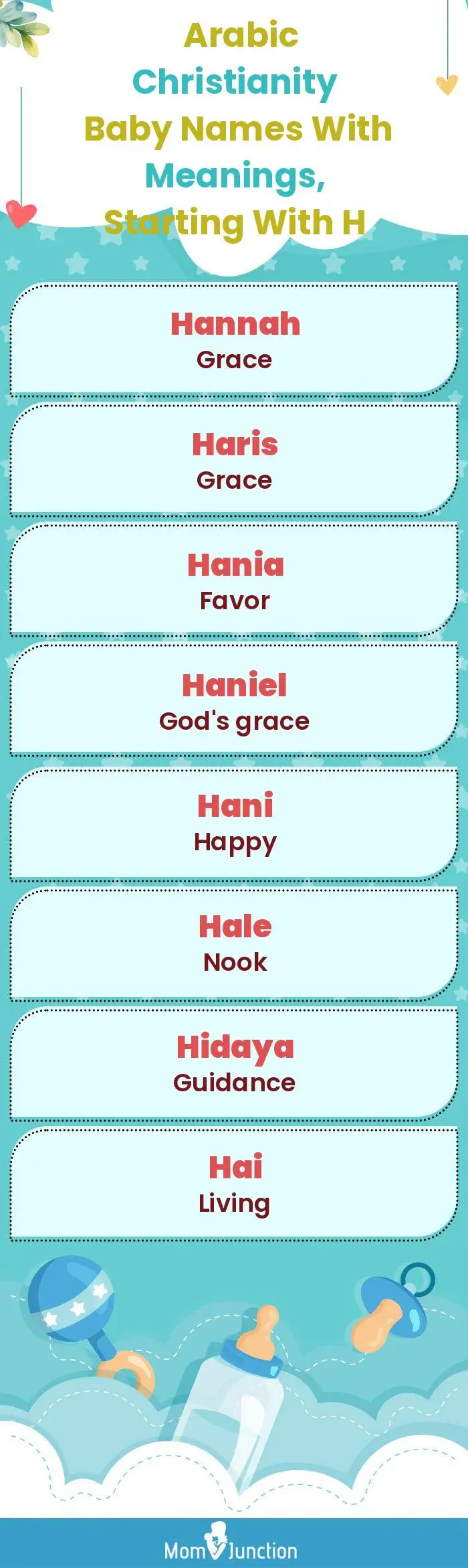  Arabic Christianity Baby Names with Meanings, Starting With H(infographic)