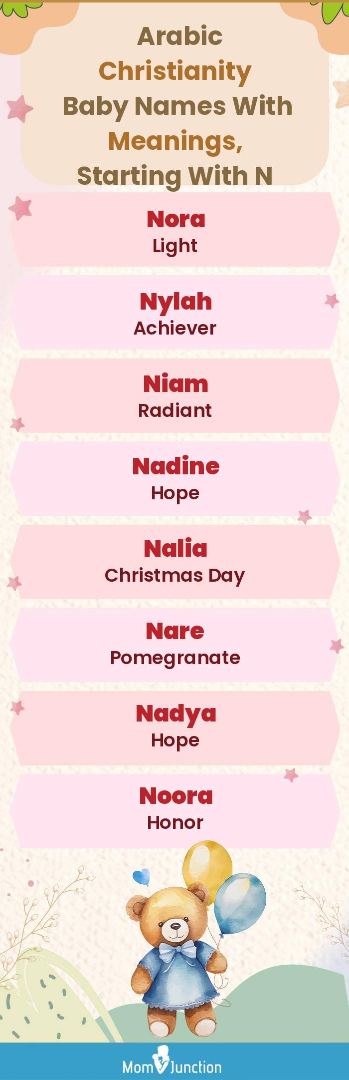  Arabic Christianity Baby Names with Meanings, Starting With N(infographic)