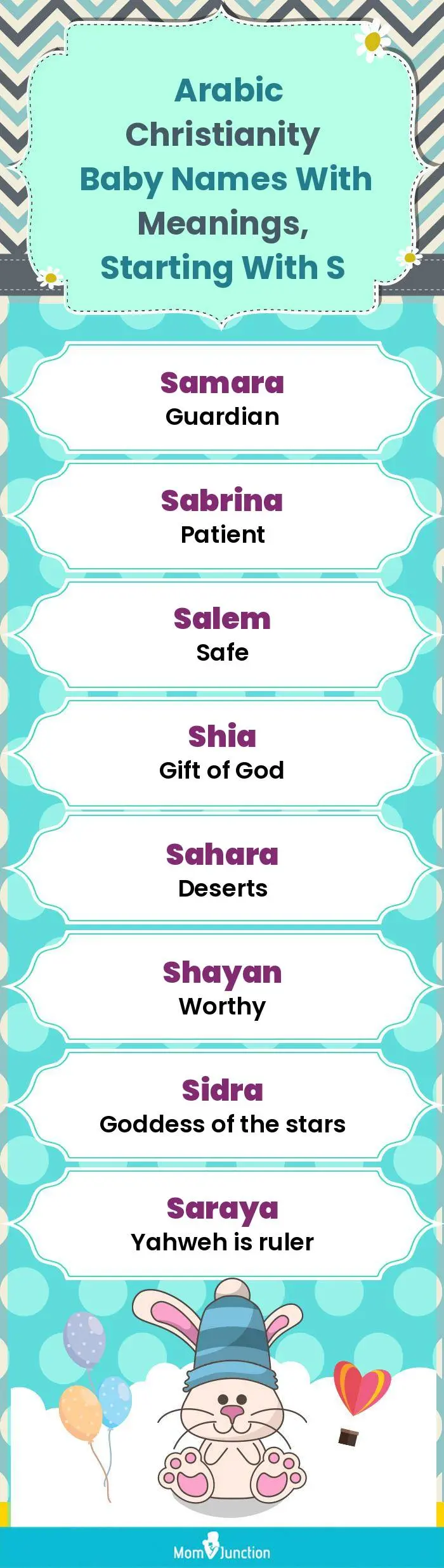  Arabic Christianity Baby Names with Meanings, Starting With S(infographic)