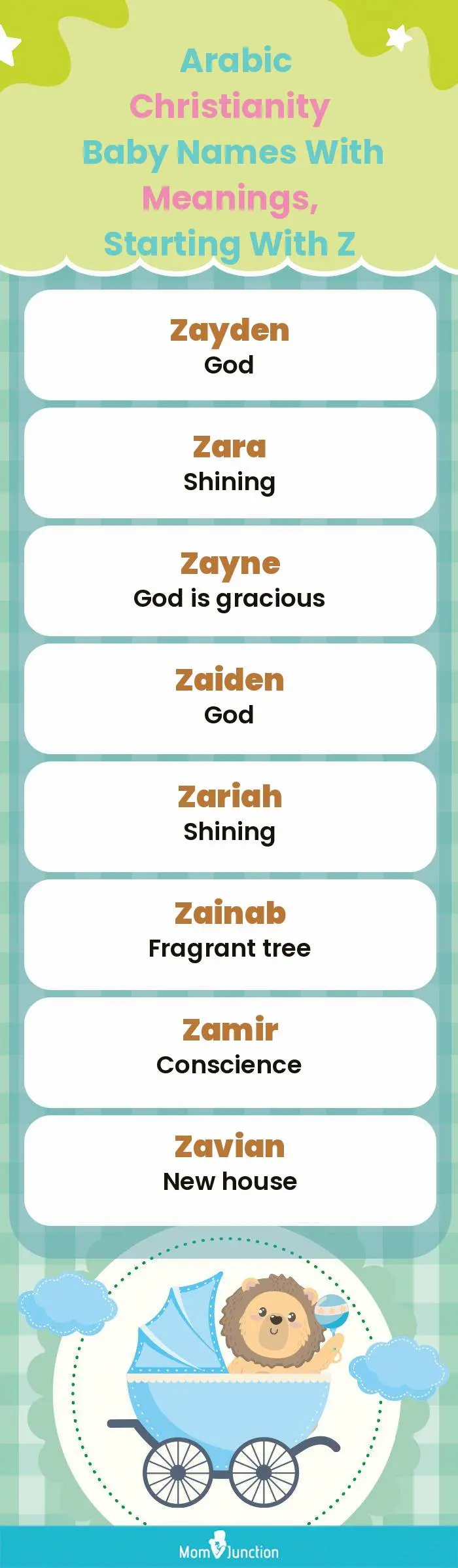  Arabic Christianity Baby Names with Meanings, Starting With Z(infographic)