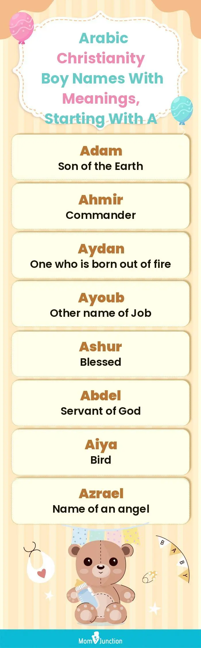  Arabic Christianity Boy Names with Meanings, Starting With A(infographic)