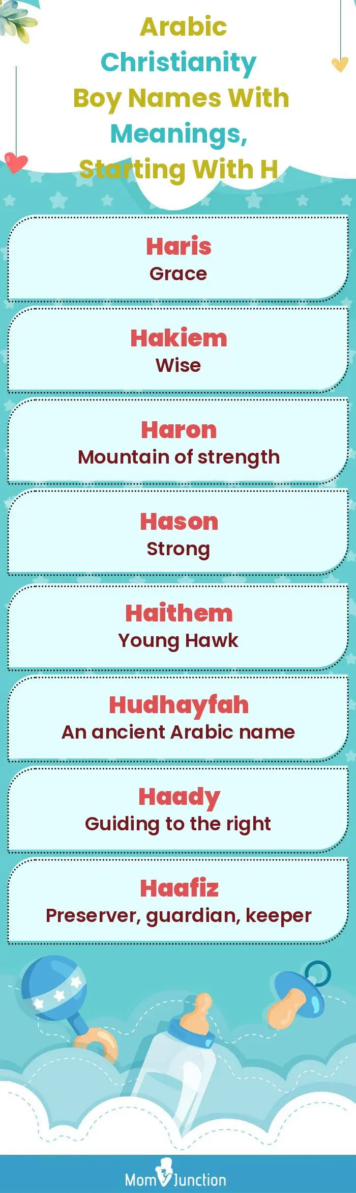  Arabic Christianity Boy Names with Meanings, Starting With H(infographic)