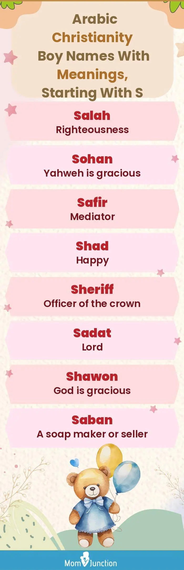  Arabic Christianity Boy Names with Meanings, Starting With S(infographic)