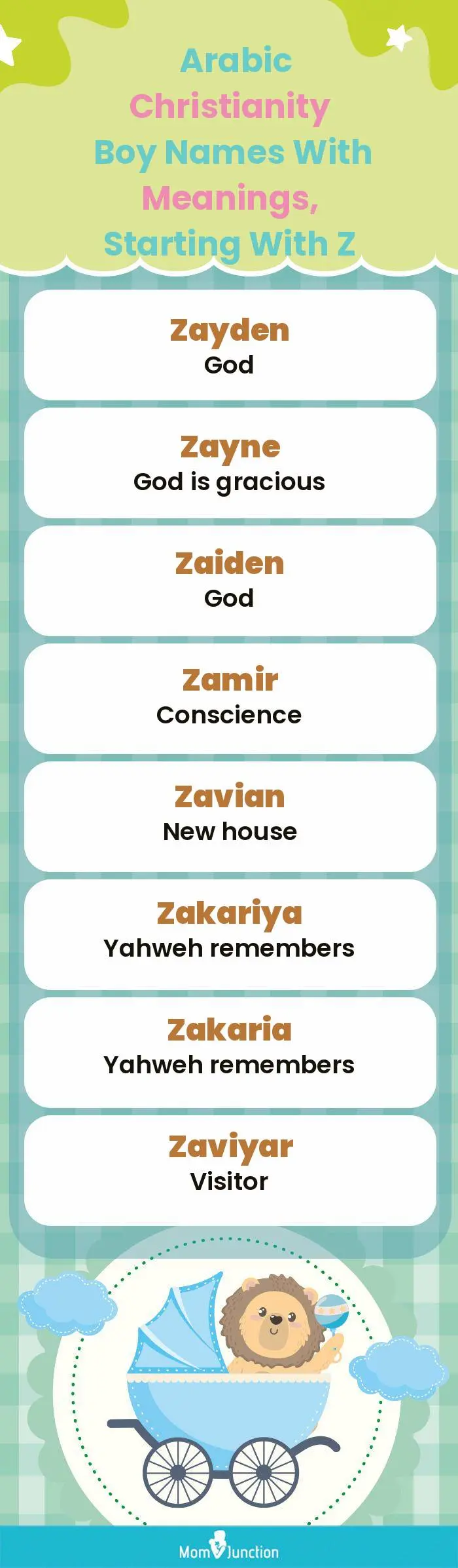  Arabic Christianity Boy Names with Meanings, Starting With Z(infographic)