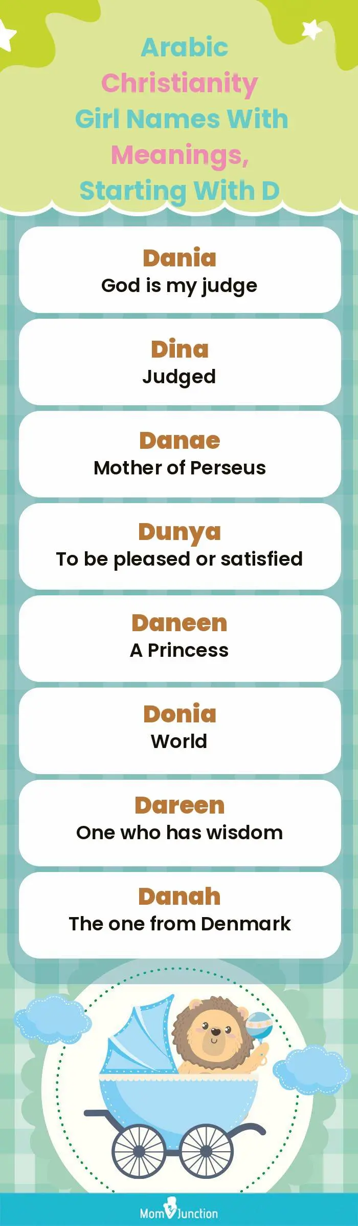  Arabic Christianity Girl Names with Meanings, Starting With D(infographic)