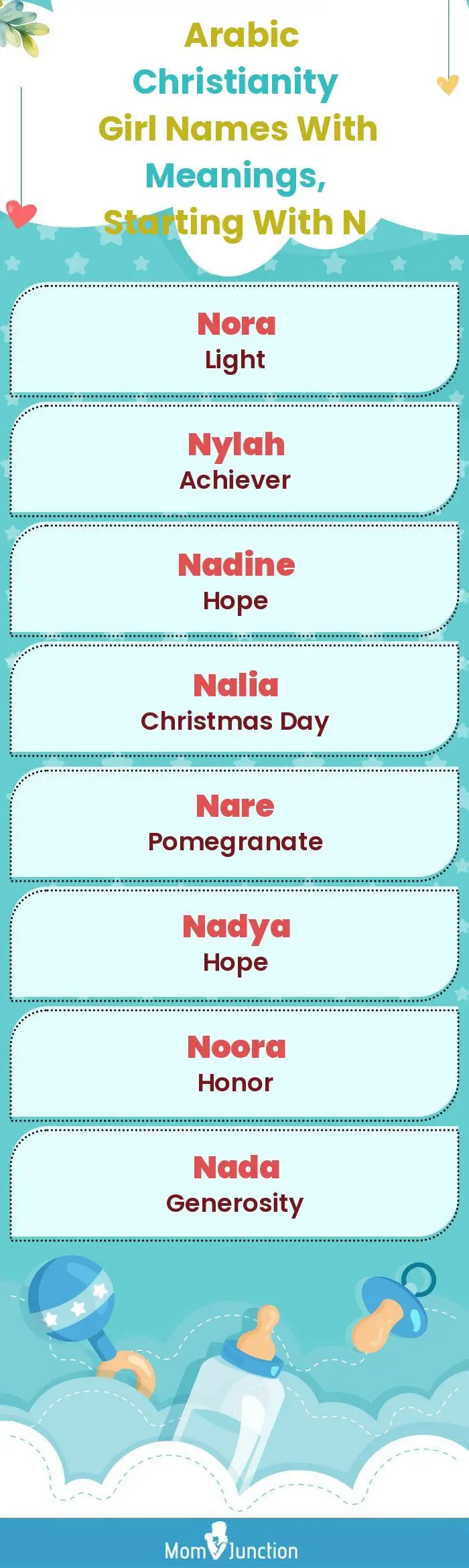  Arabic Christianity Girl Names with Meanings, Starting With N(infographic)