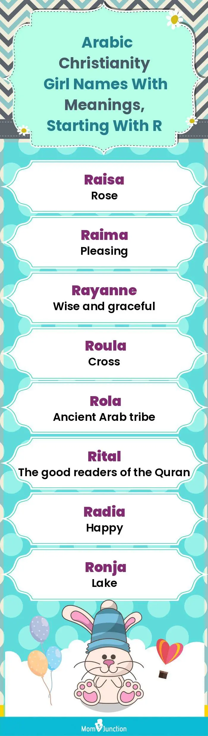  Arabic Christianity Girl Names with Meanings, Starting With R(infographic)