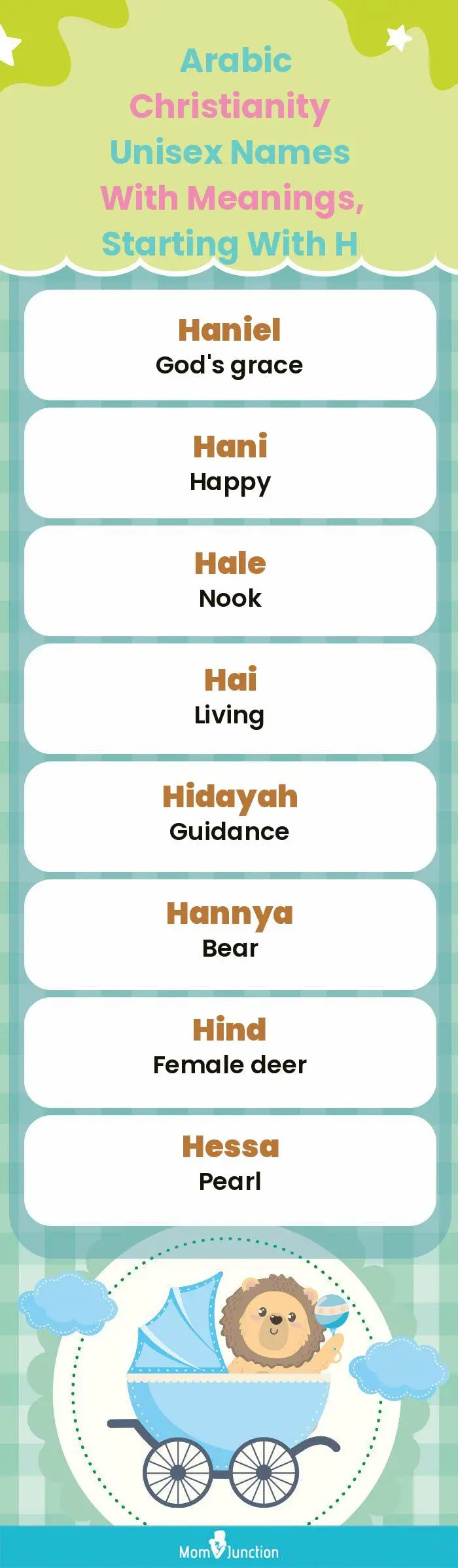  Arabic Christianity Unisex Names with Meanings, Starting With H(infographic)