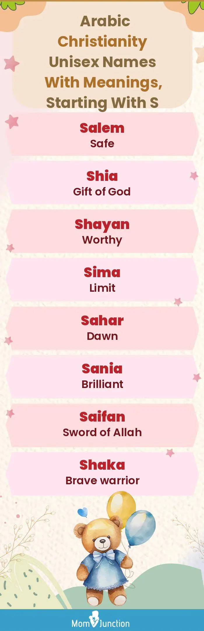  Arabic Christianity Unisex Names with Meanings, Starting With S(infographic)