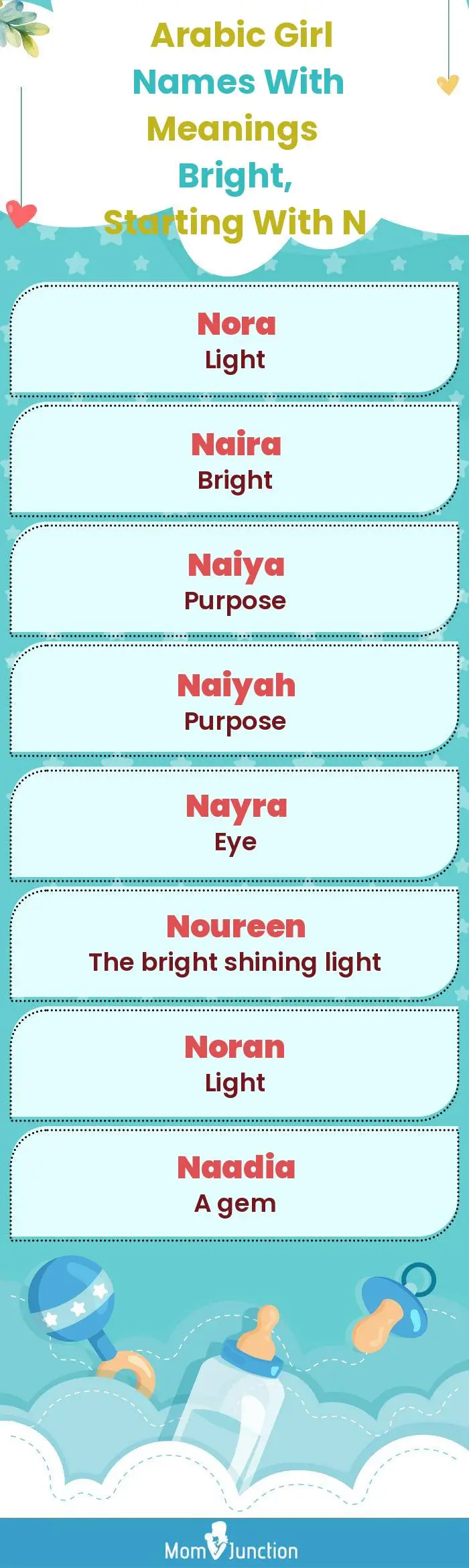  Arabic Girl Names with Meanings Bright, Starting With N(infographic)