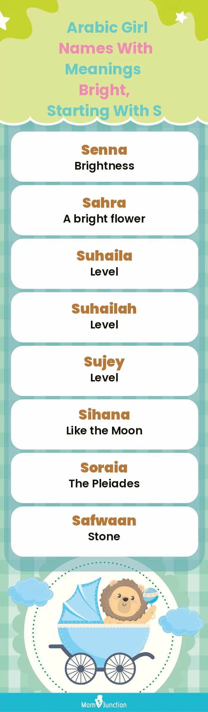  Arabic Girl Names with Meanings Bright, Starting With S(infographic)