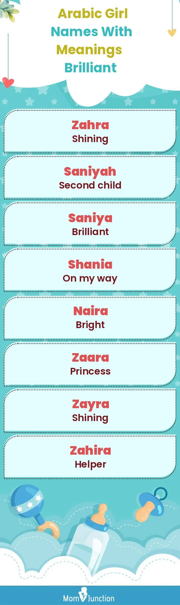  Arabic Girl Names with Meanings Brilliant(infographic)