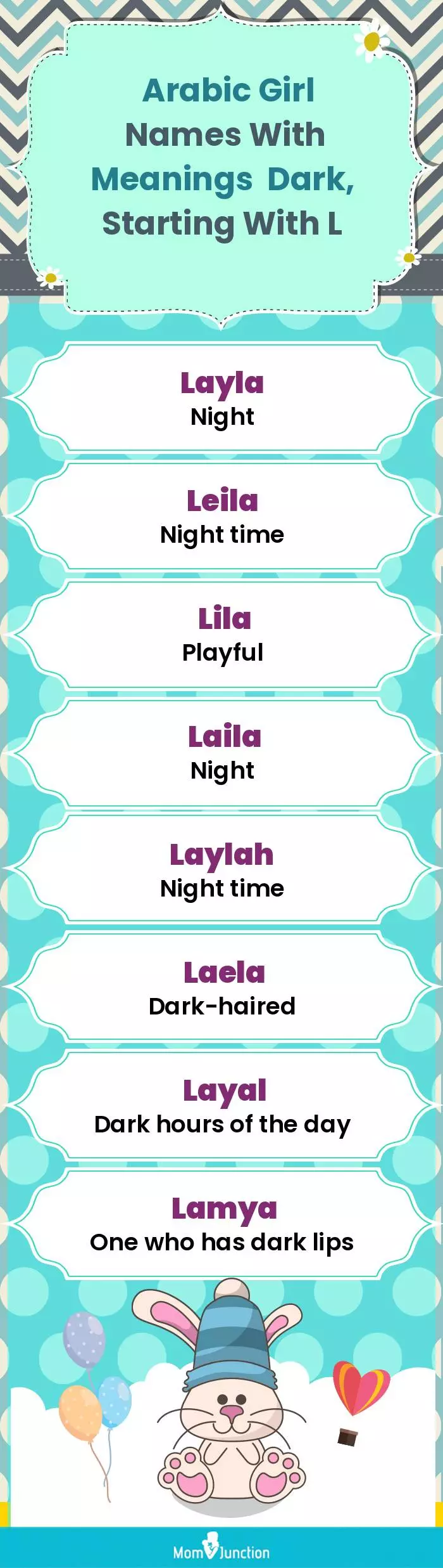  Arabic Girl Names with Meanings Dark, Starting With L(infographic)