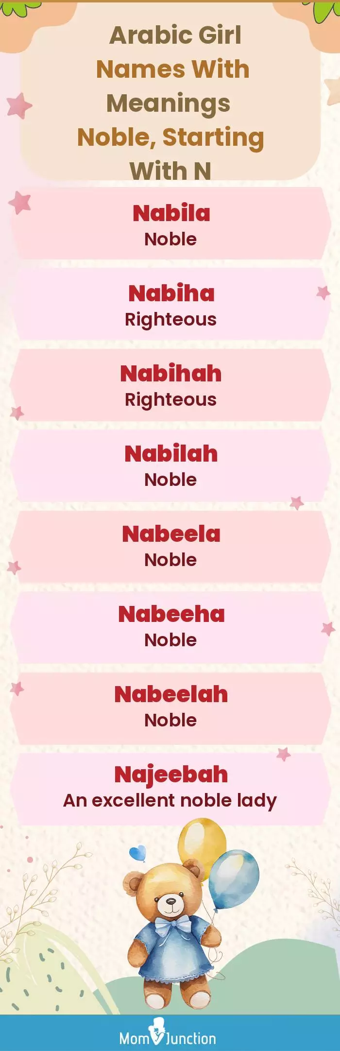  Arabic Girl Names with Meanings Noble, Starting With N(infographic)