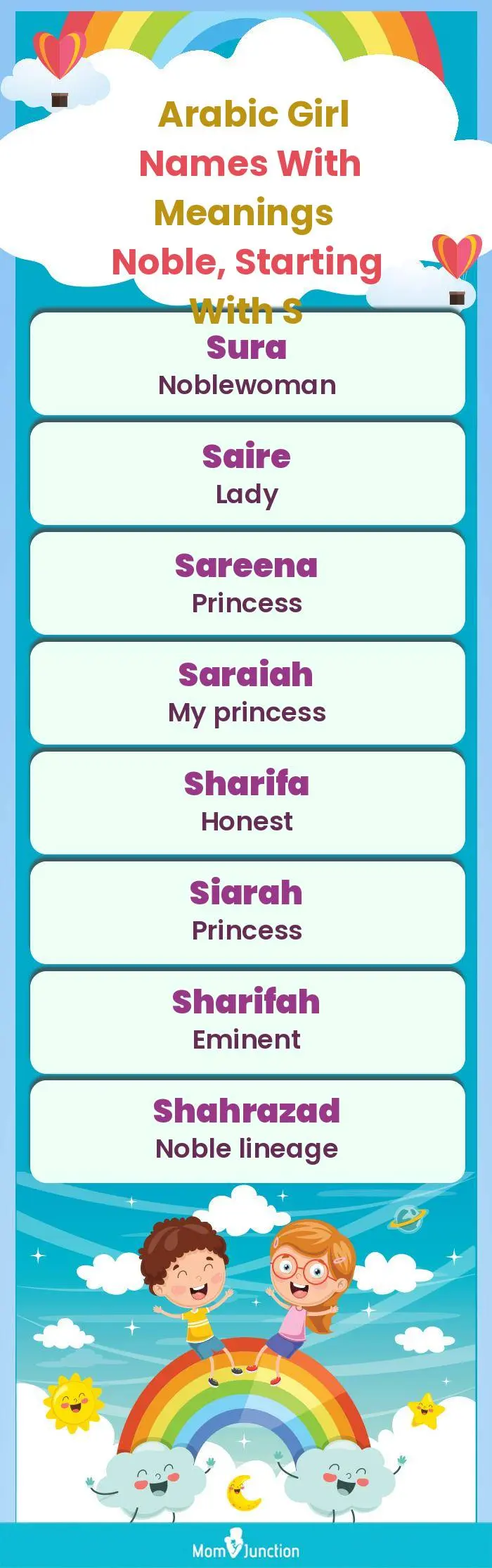  Arabic Girl Names with Meanings Noble, Starting With S(infographic)