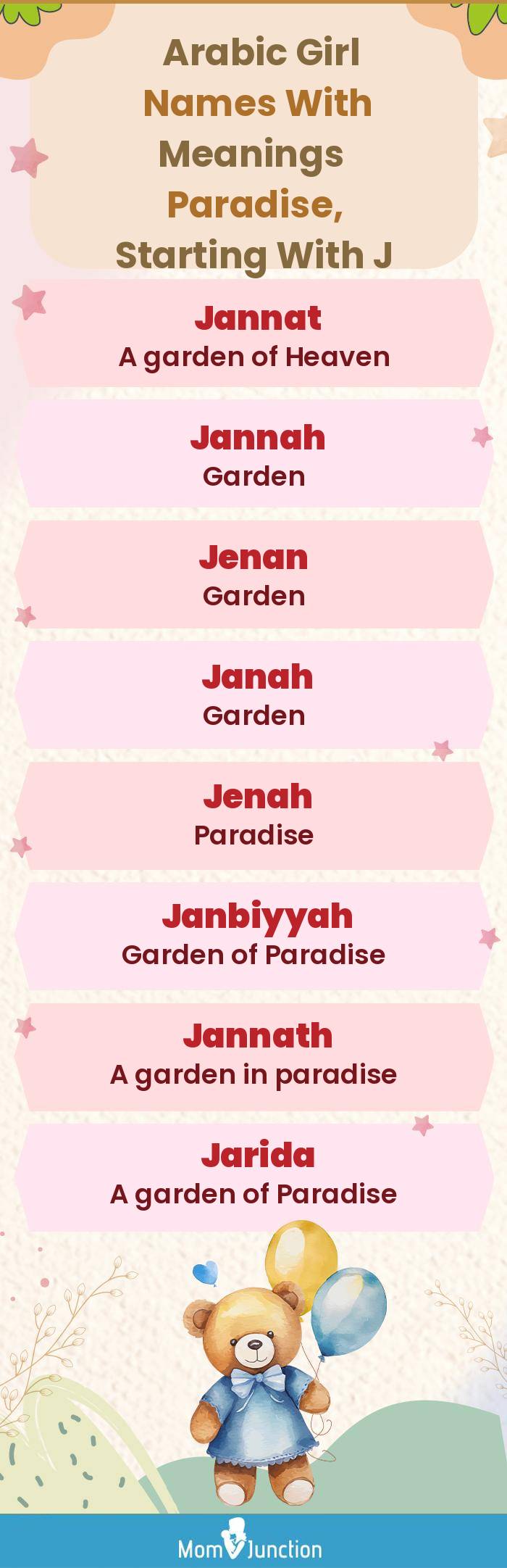  Arabic Girl Names with Meanings Paradise, Starting With J(infographic)