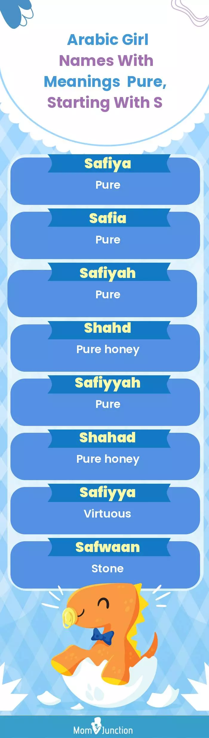  Arabic Girl Names with Meanings Pure, Starting With S(infographic)