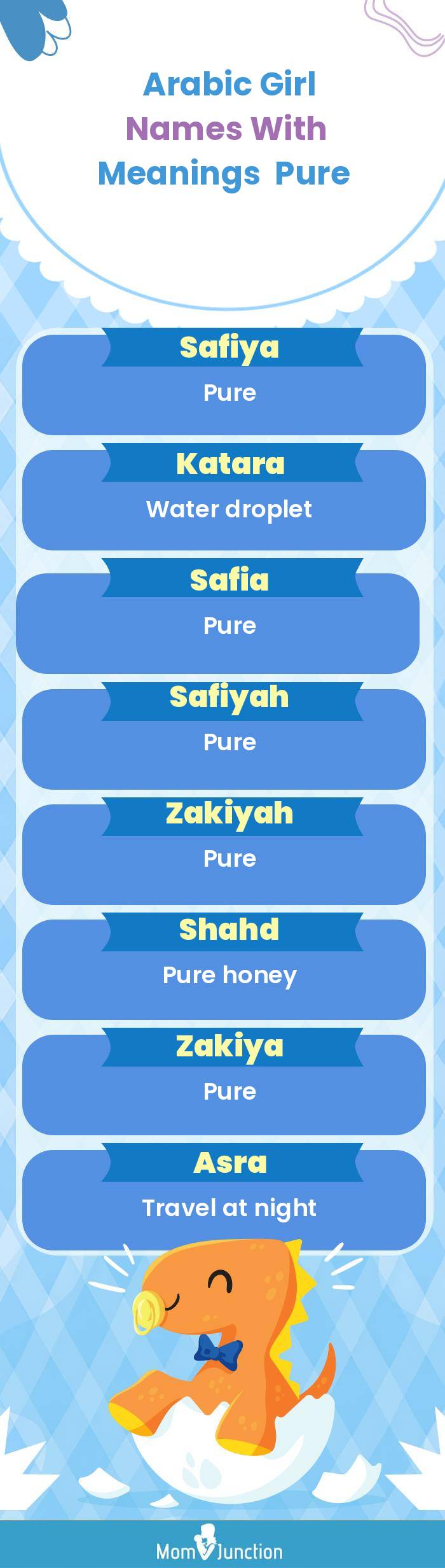  Arabic Girl Names with Meanings Pure(infographic)