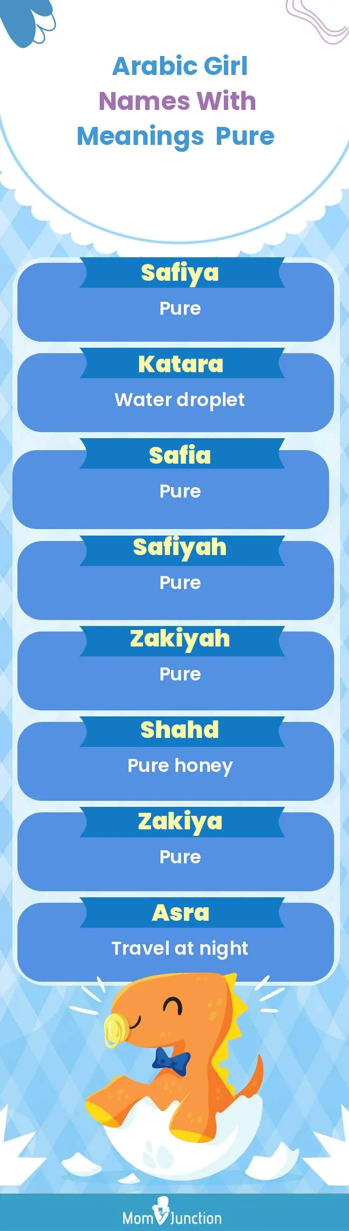  Arabic Girl Names with Meanings Pure(infographic)