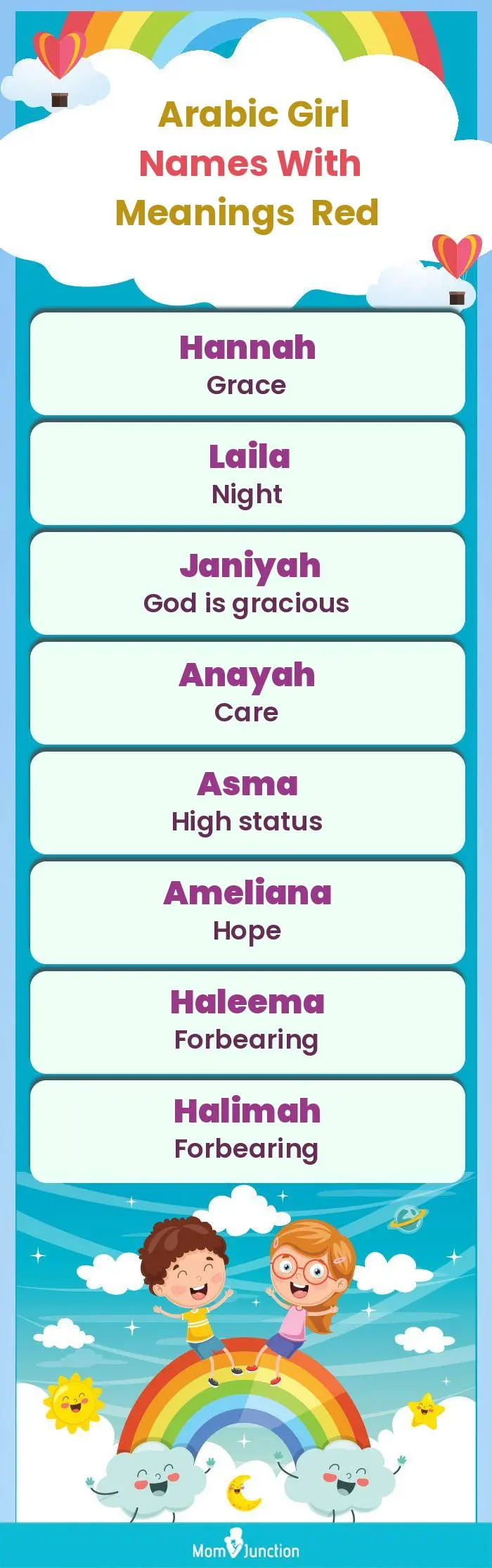 Arabic Girl Names with Meanings Red(infographic)