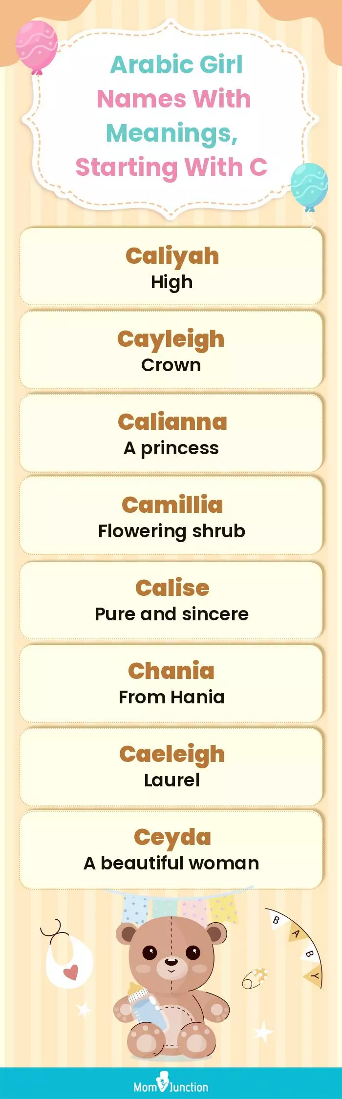  Arabic Girl Names with Meanings, Starting With C(infographic)