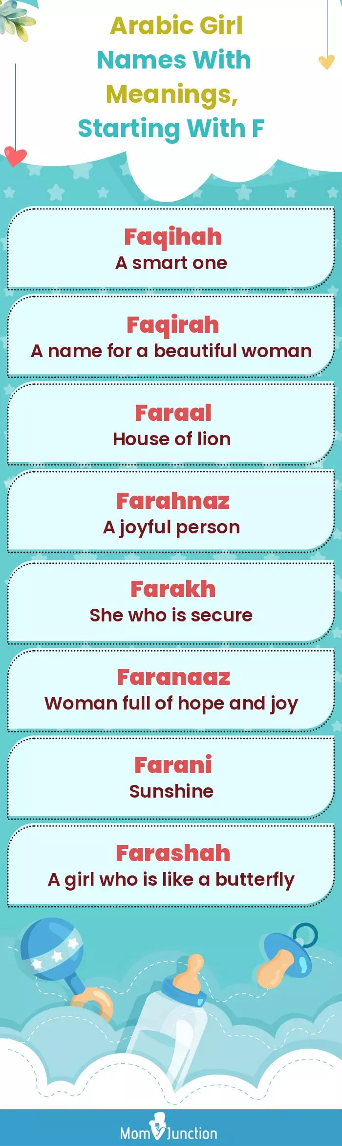  Arabic Girl Names with Meanings, Starting With F(infographic)