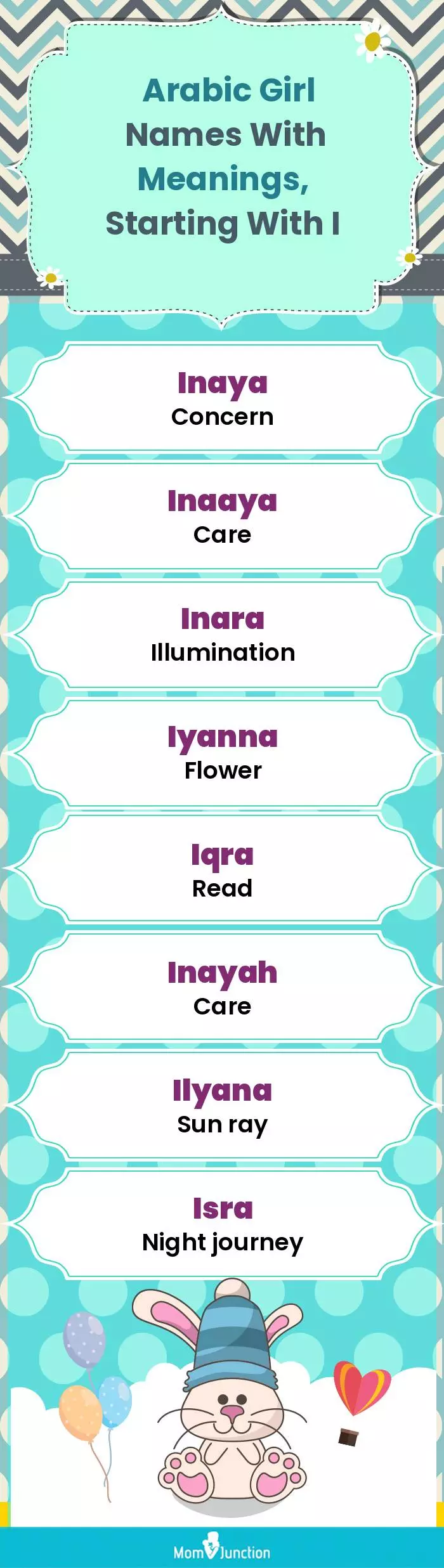  Arabic Girl Names with Meanings, Starting With I(infographic)