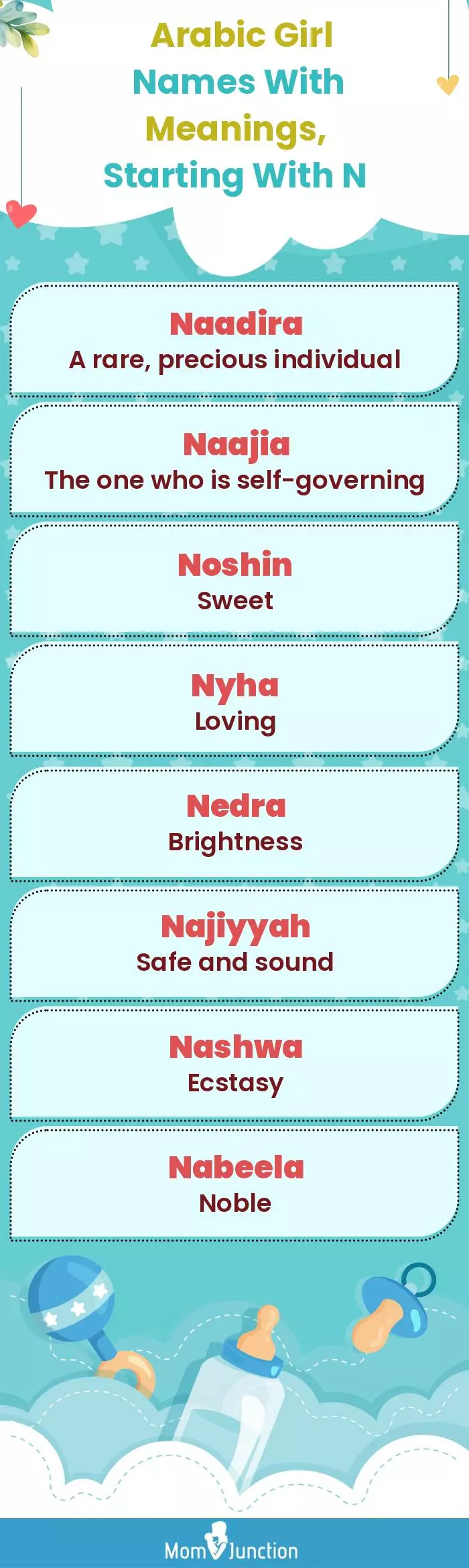  Arabic Girl Names with Meanings, Starting With N(infographic)