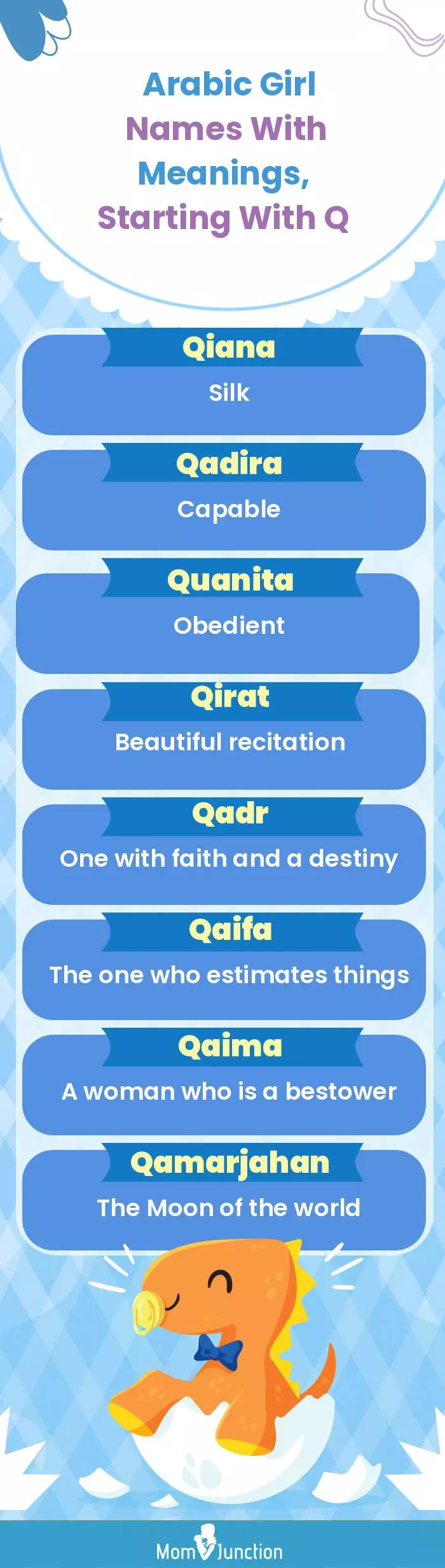  Arabic Girl Names with Meanings, Starting With Q(infographic)