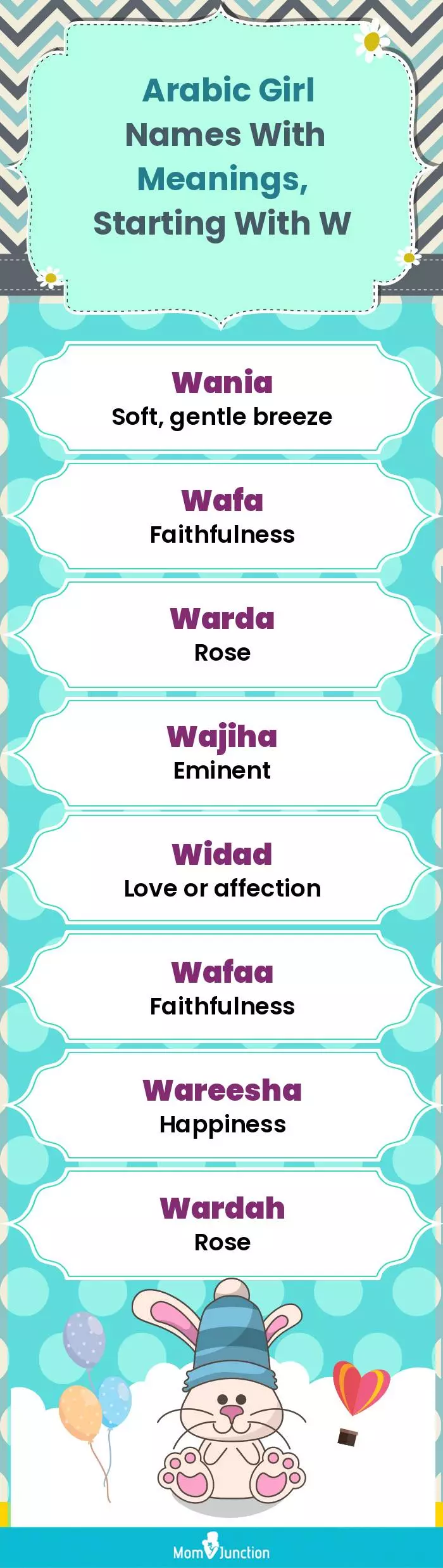  Arabic Girl Names with Meanings, Starting With W(infographic)