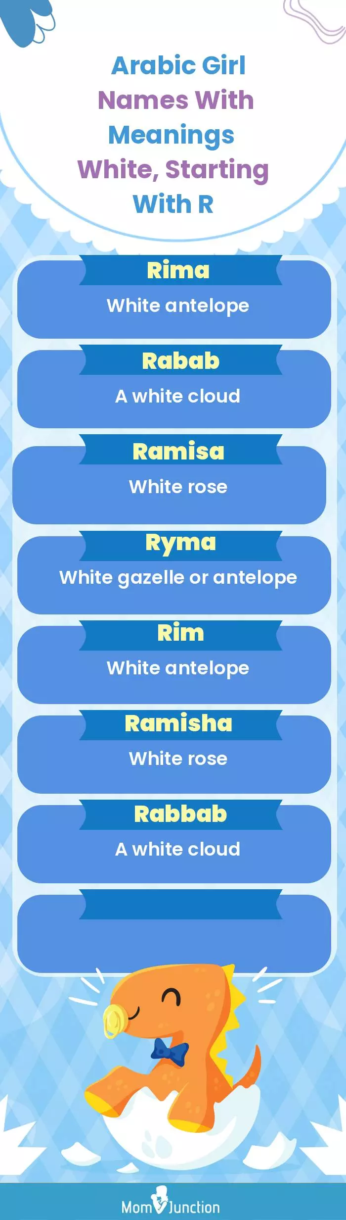  Arabic Girl Names with Meanings White, Starting With R(infographic)