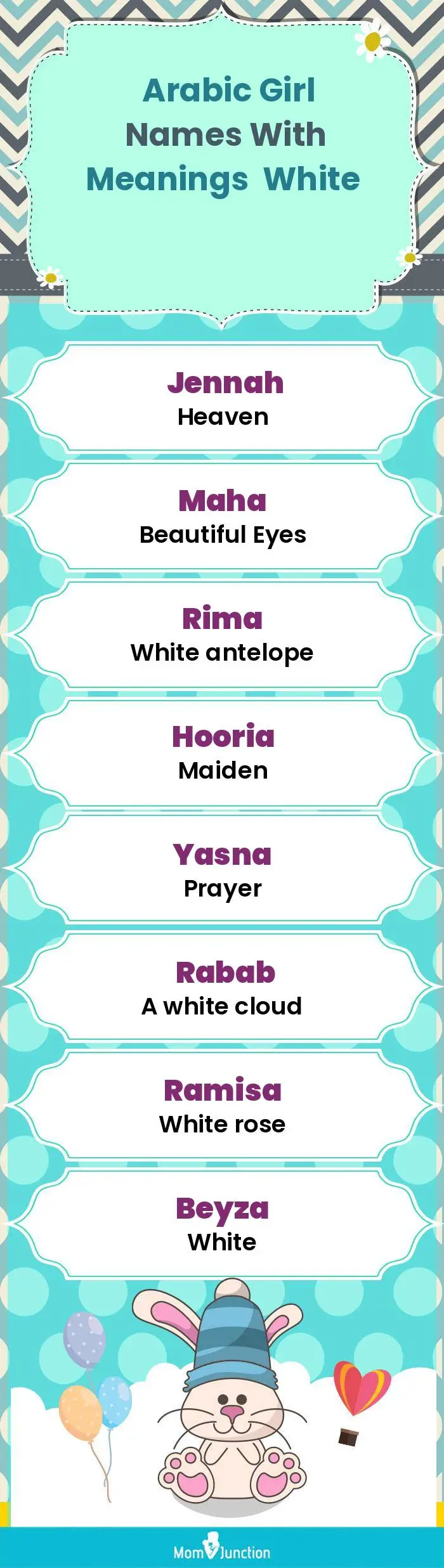  Arabic Girl Names with Meanings White(infographic)