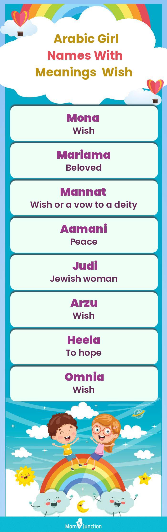  Arabic Girl Names with Meanings Wish(infographic)