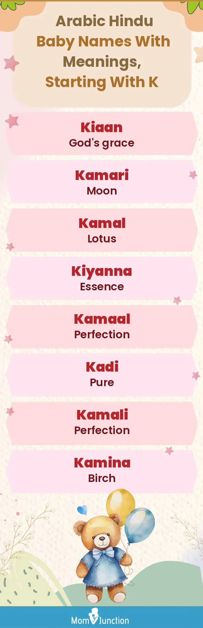  Arabic Hindu Baby Names with Meanings, Starting With K(infographic)