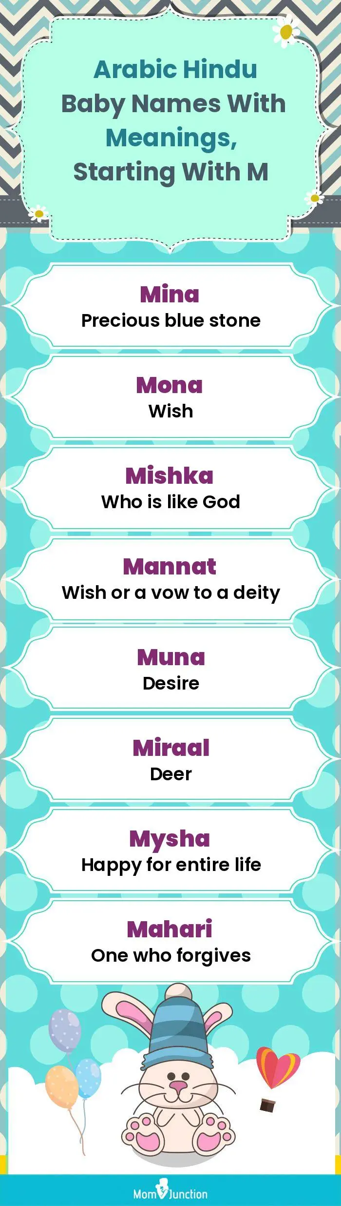  Arabic Hindu Baby Names with Meanings, Starting With M(infographic)