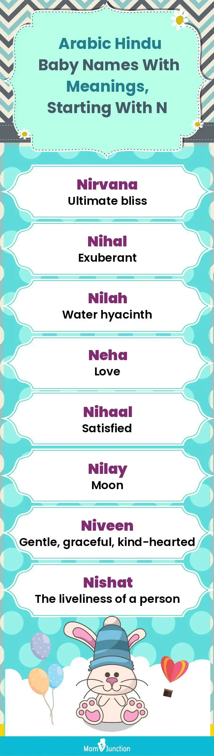  Arabic Hindu Baby Names with Meanings, Starting With N(infographic)