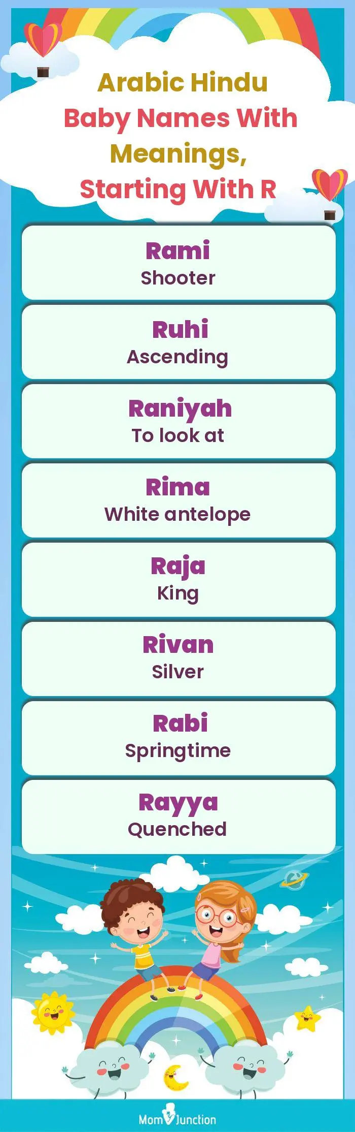  Arabic Hindu Baby Names with Meanings, Starting With R(infographic)